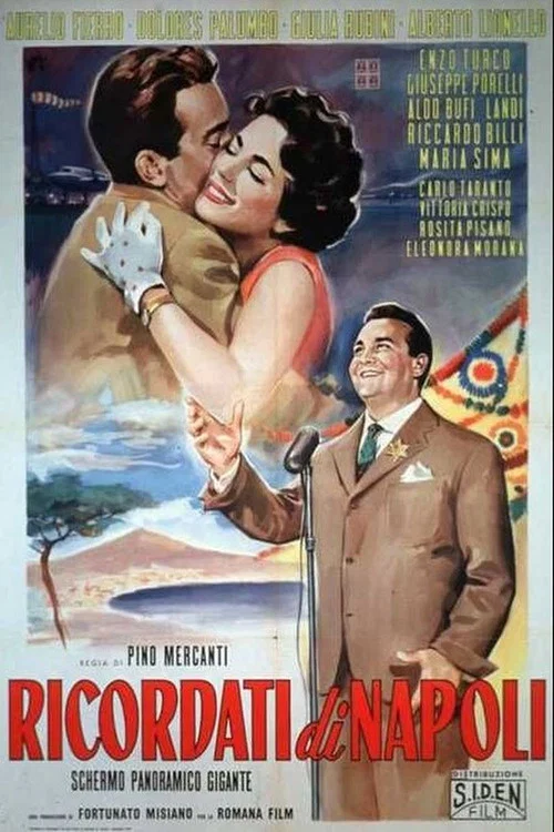 Постер: Ricordati di Napoli