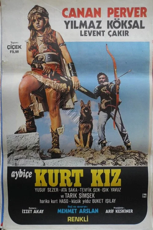 Постер: Kurt Kiz