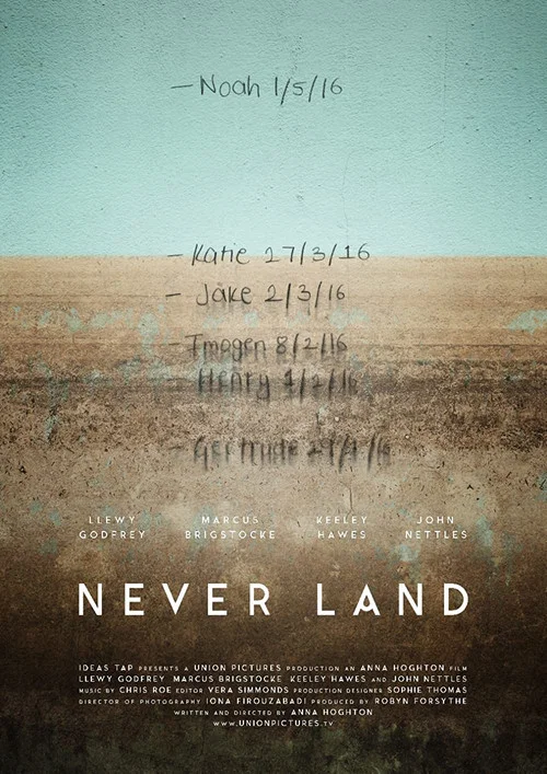 Постер: Never Land