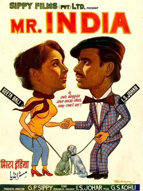 Постер: Mr. India