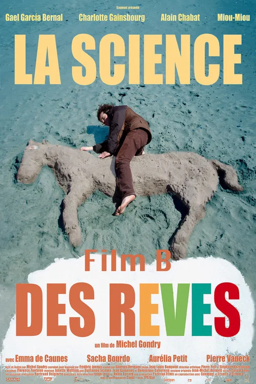Постер: La science des rêves - Film B