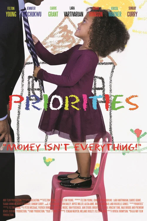 Постер: Priorities