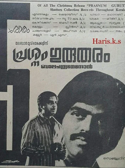 Постер: Prasnam Gurutharam