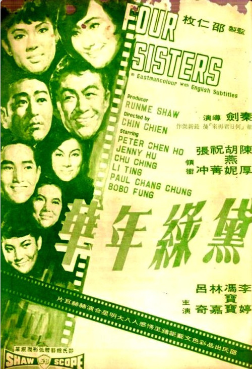 Постер: Dai lu nian hua