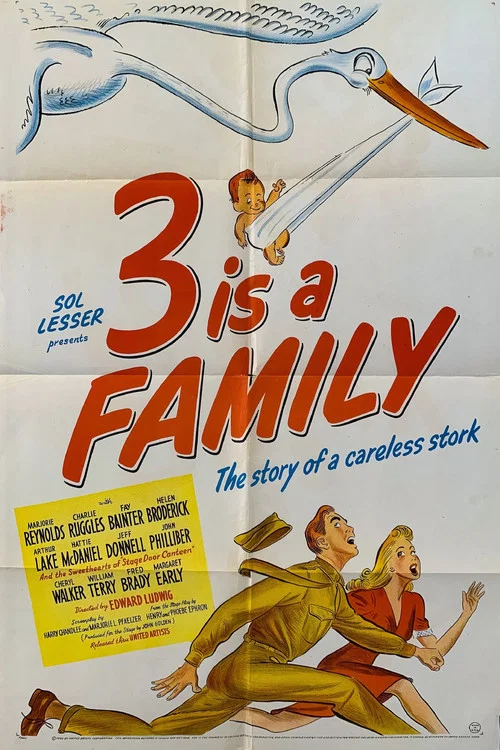 Постер: Three Is a Family