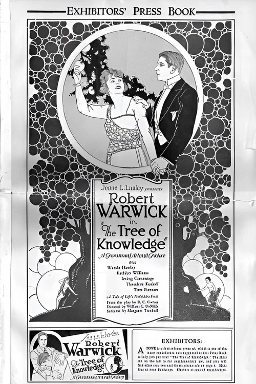 Постер: The Tree of Knowledge