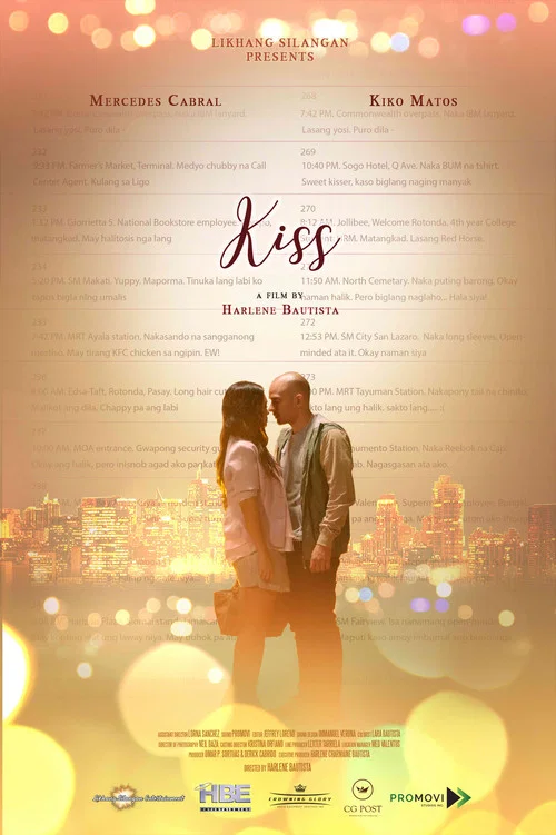Постер: Kiss