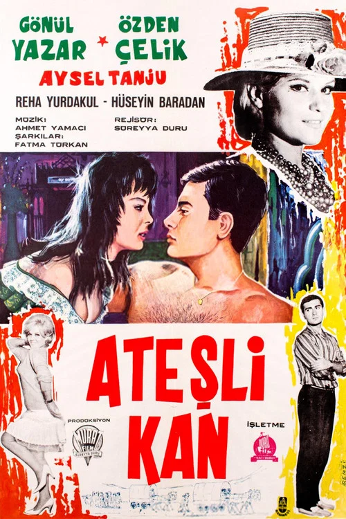 Постер: Atesli kan