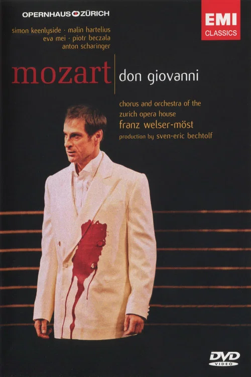 Постер: Don Giovanni - Zurich