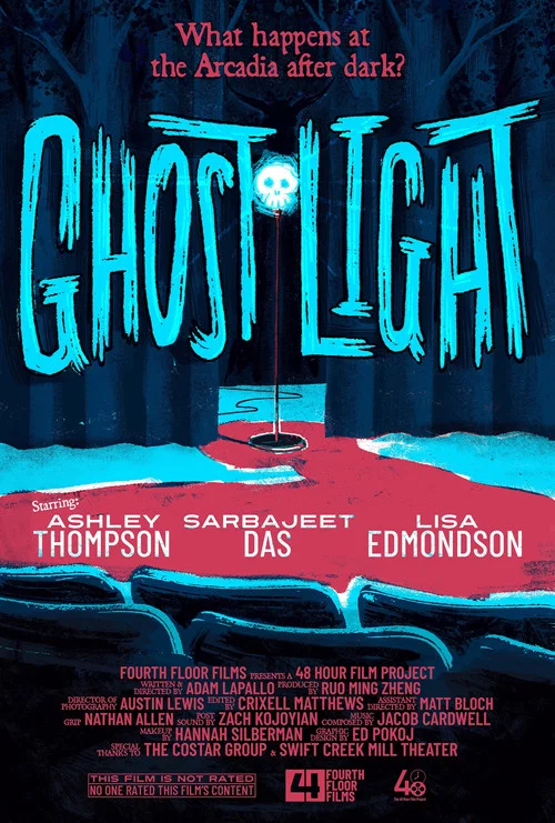 Постер: Ghost Light