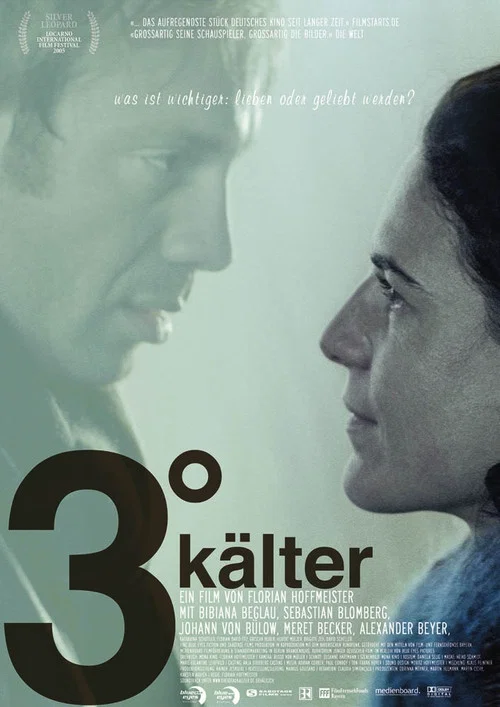 Постер: Colder