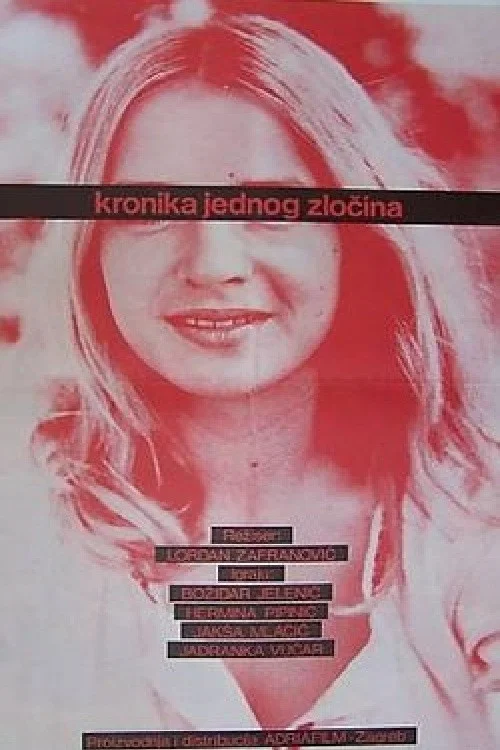 Постер: Kronika jednog zlocina