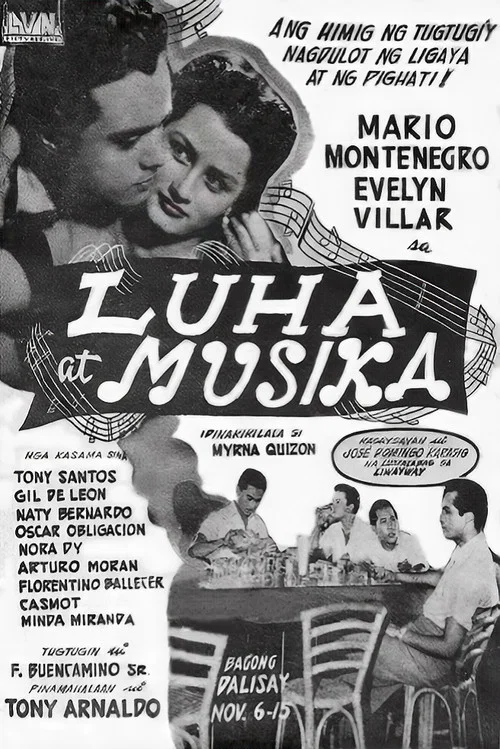 Постер: Luha at musika