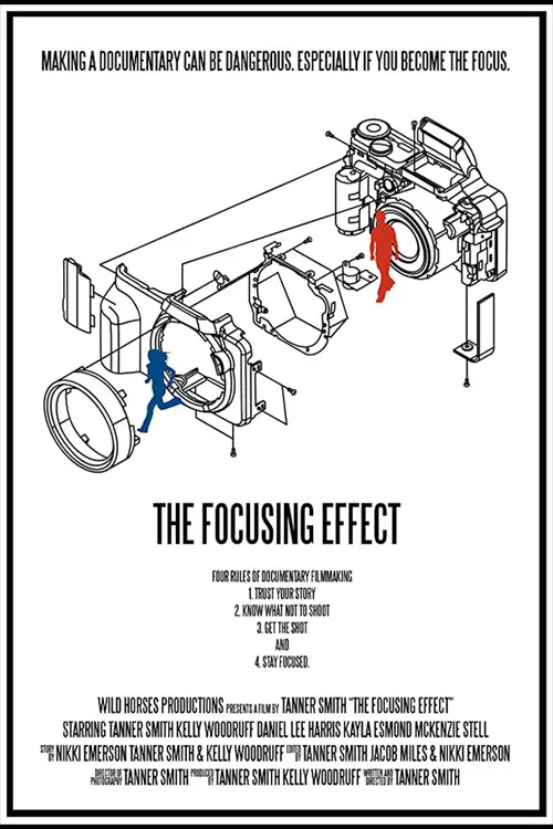 Постер: The Focusing Effect