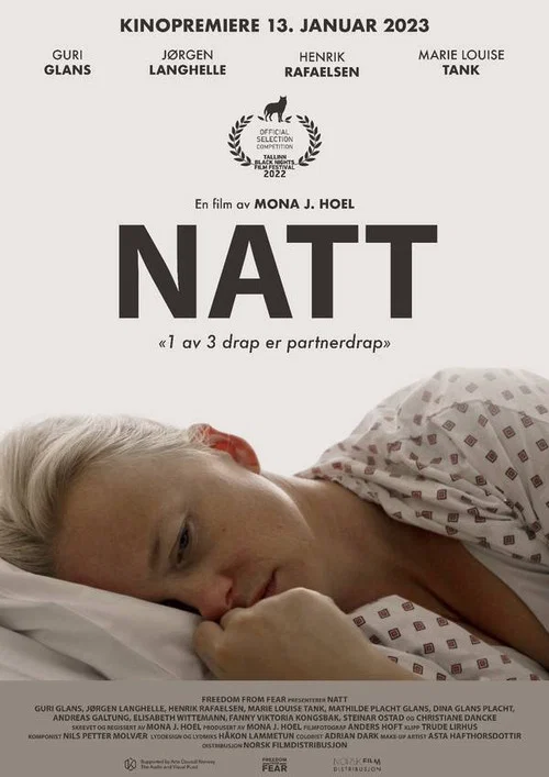 Постер: Natt