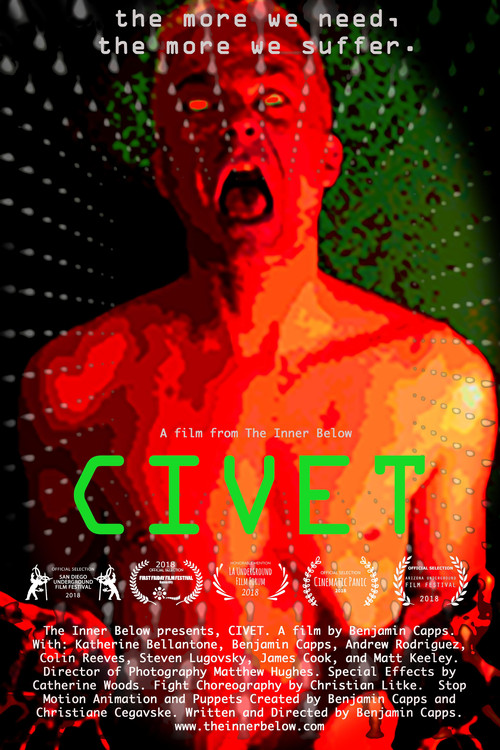 Постер: CIVET