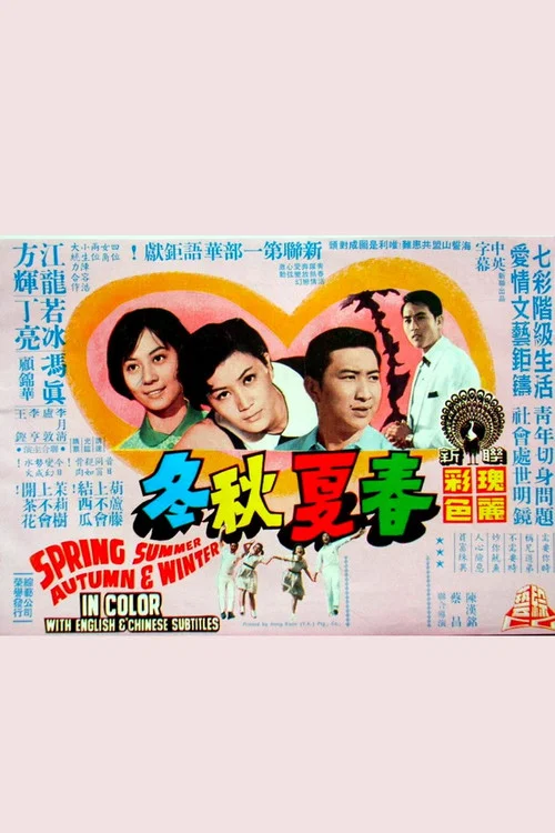 Постер: Chun xia qiu dong