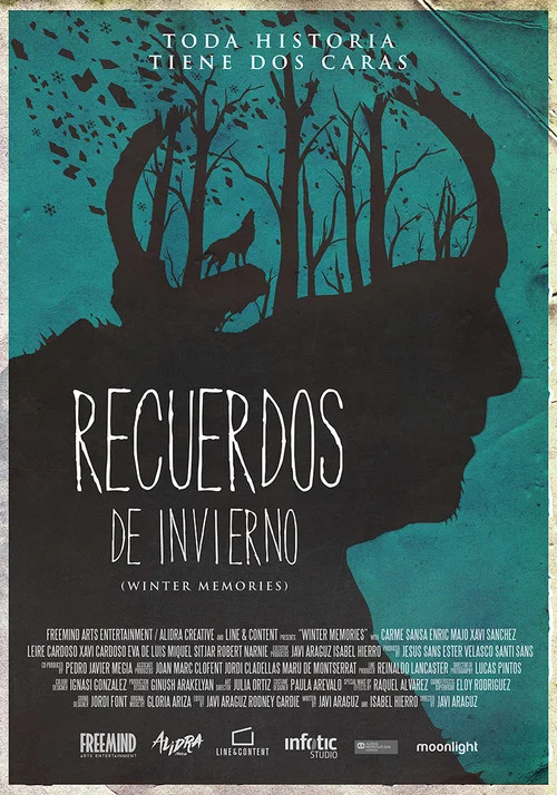 Постер: Recuerdos de invierno