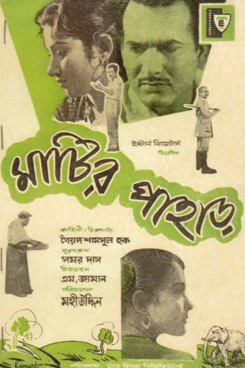 Постер: Matir Pahar