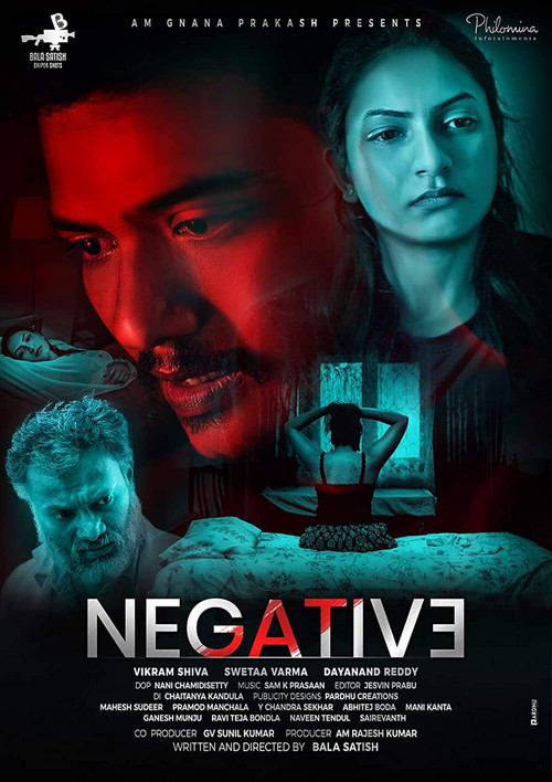 Постер: Negative