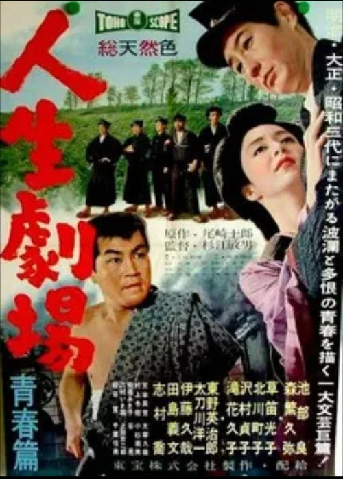 Постер: 人生劇場 青春篇