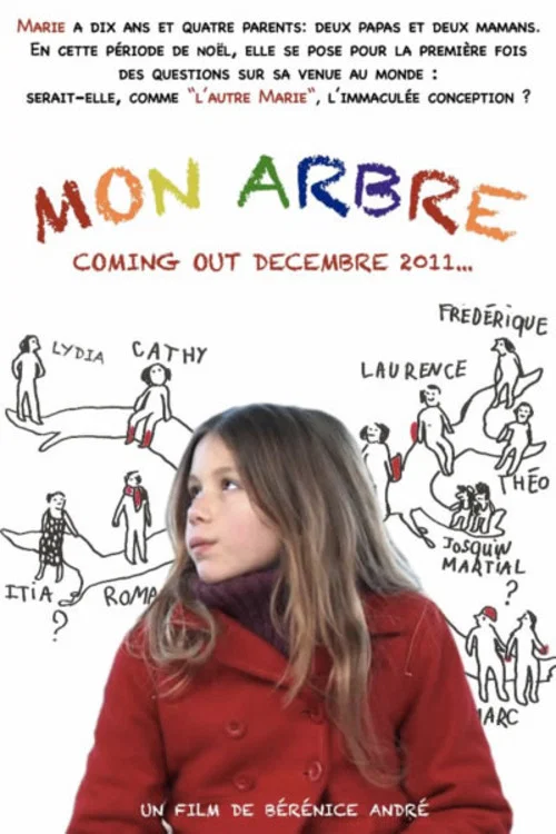 Постер: Mon arbre
