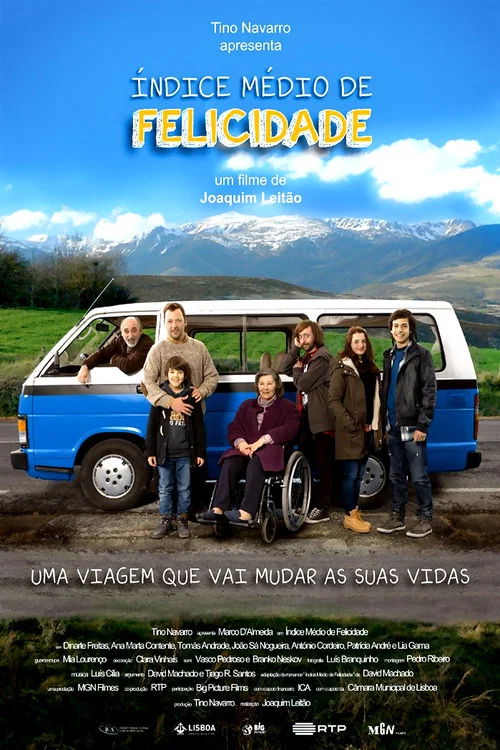 Постер: Índice Médio de Felicidade