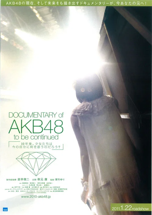 Постер: Documentary of AKB48 : To Be Continued - 10年後、少女たちは今の自分に何を思うのだろう？