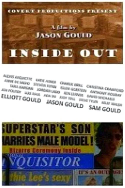 Постер: Inside Out
