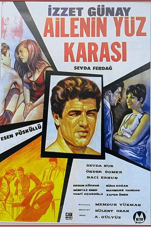 Постер: Ailenin yüz karasi