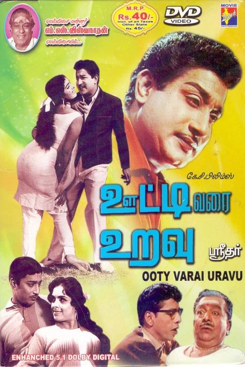 Постер: Ooty Varai Uravu