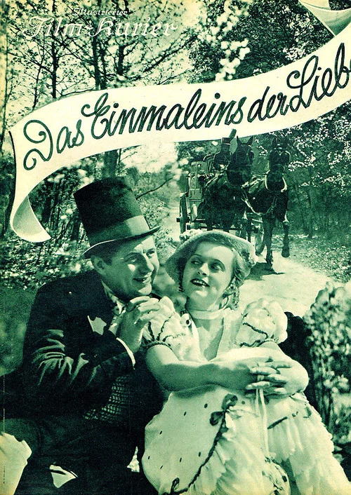 Постер: Das Einmaleins der Liebe