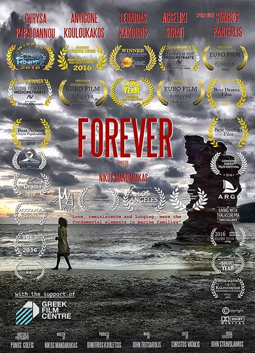 Постер: Forever