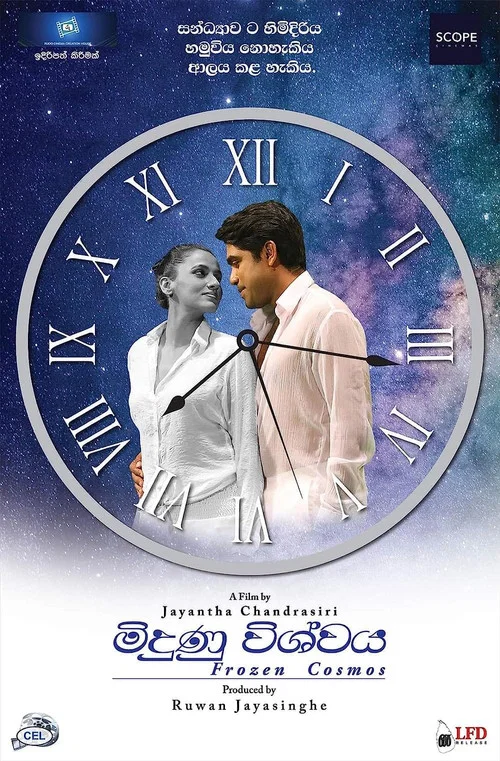 Постер: Midunu Vishwaya