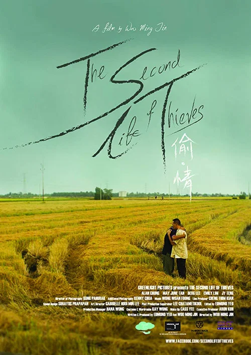 Постер: Second Life of Thieves
