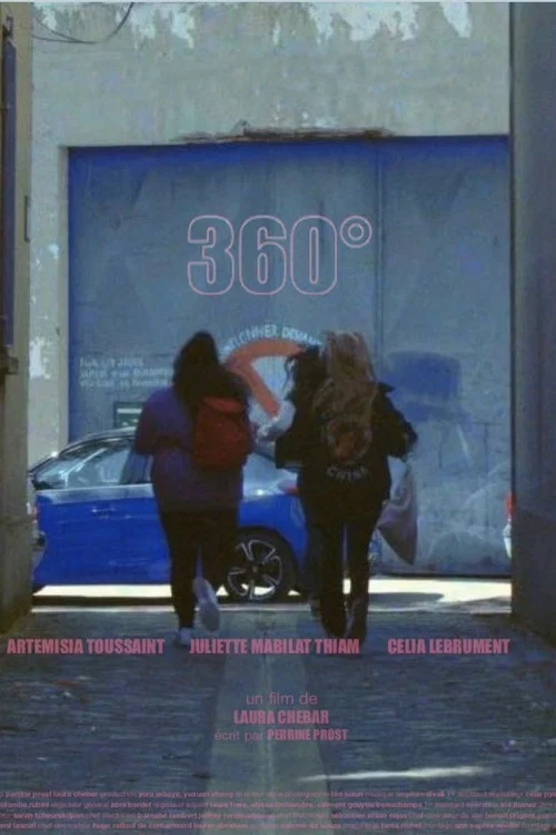 Постер: 360°