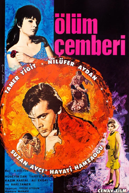 Постер: Ölüm çemberi