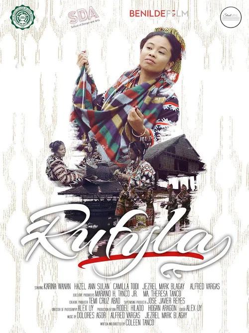 Постер: Rufyla