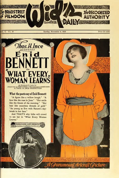 Постер: What Every Woman Learns