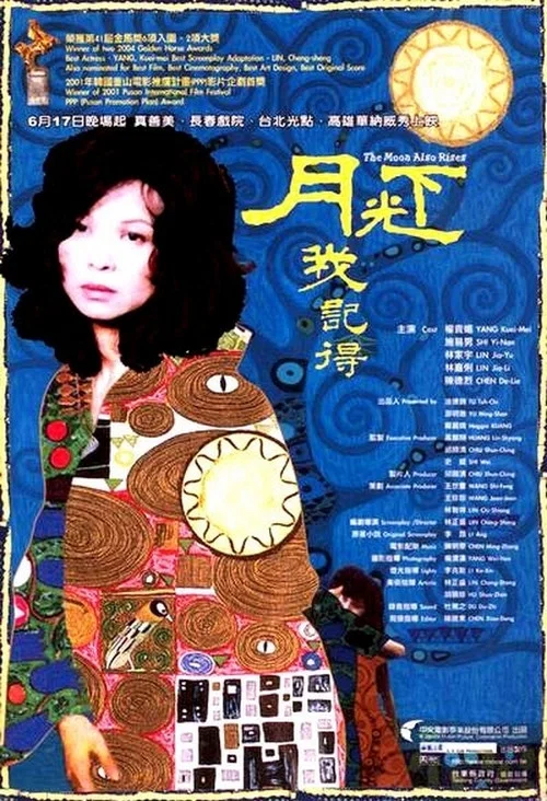 Постер: Yue guang xia wo ji de