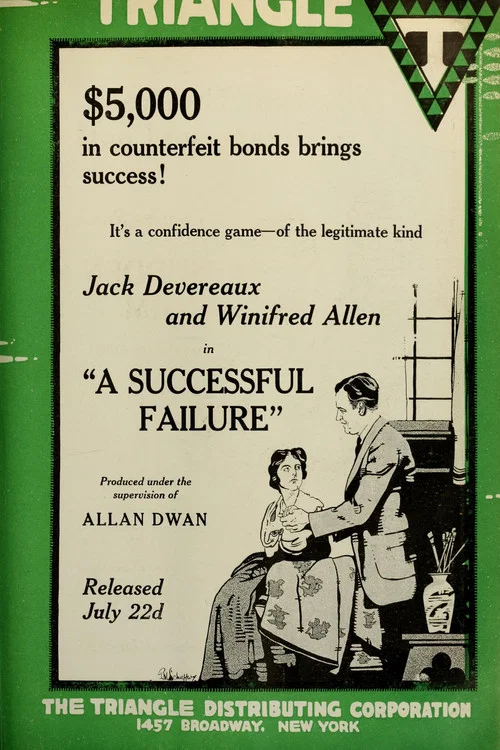 Постер: A Successful Failure