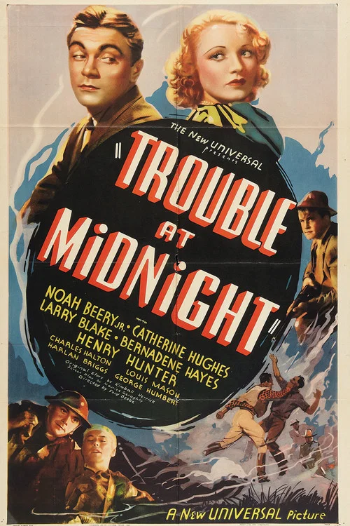 Постер: Trouble at Midnight