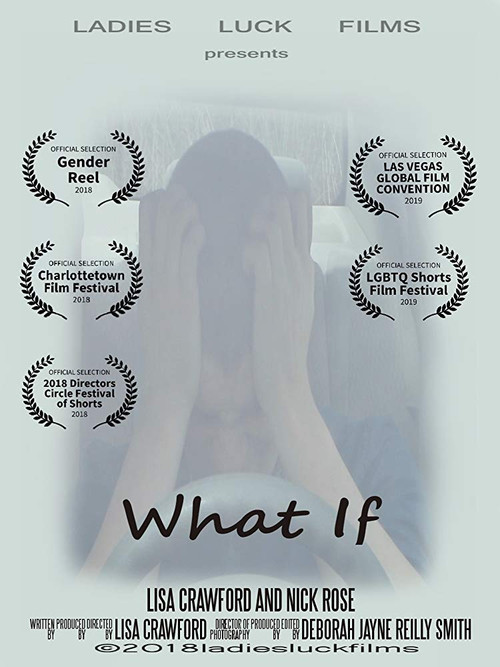 Постер: What if