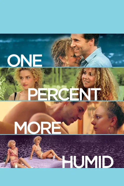 Постер: One Percent